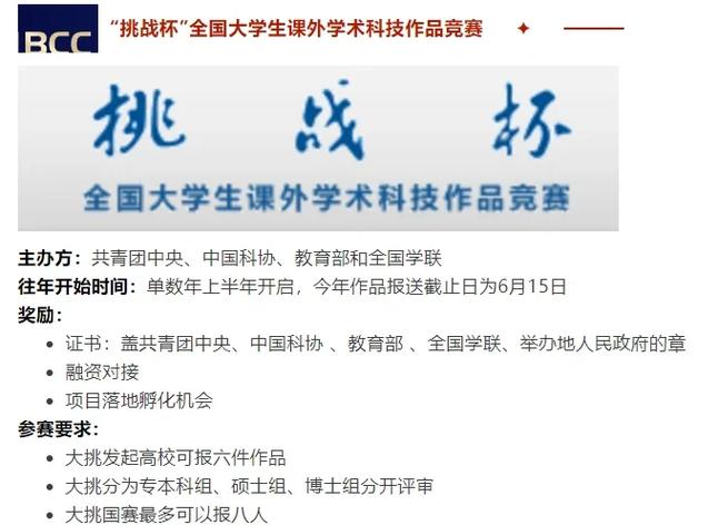 双创大赛有什么好处缩略图