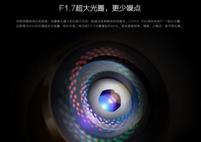 r9光圈能不能调