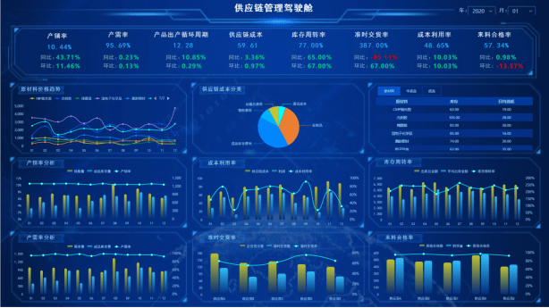 美团下单行为异常多久解除图标