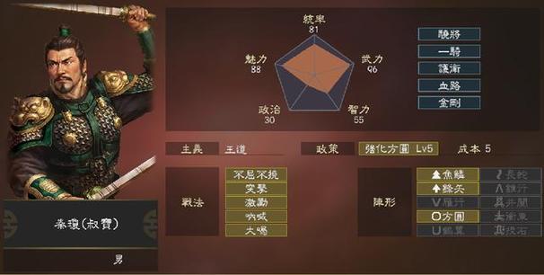 三国隐藏武将