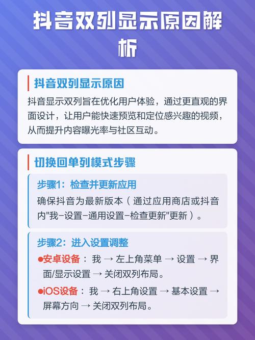 抖音上双列是怎么回事