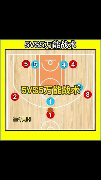 5v5篮球比赛中的犯规情况