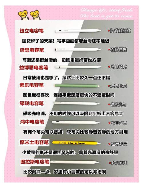 电容笔为什么用不了