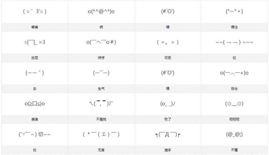 符号聊天代替文字
