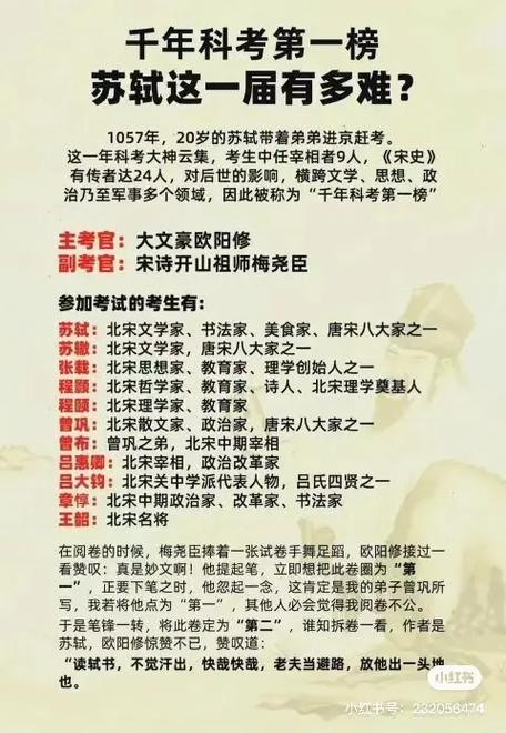千古第一状元是谁