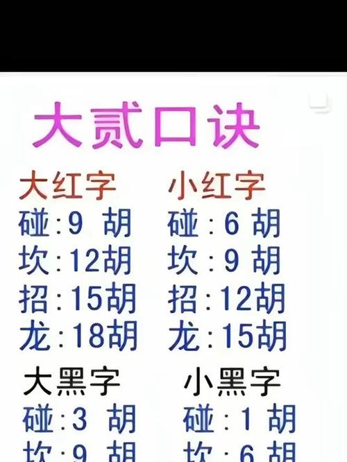 泸州大贰胡子口诀表缩略图