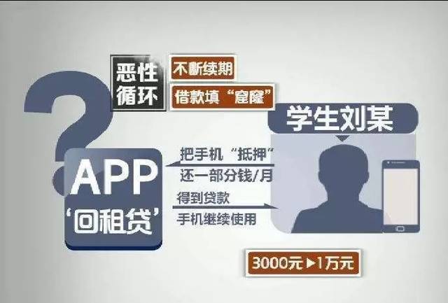 高利贷申请网站图标