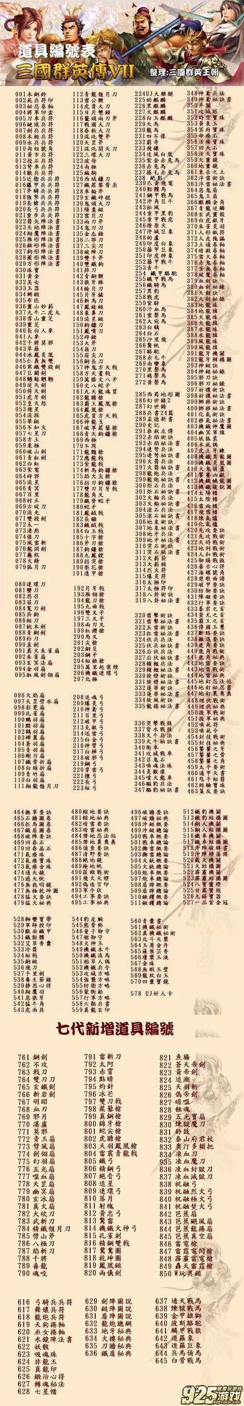 三国群英传7全秘籍大全图标