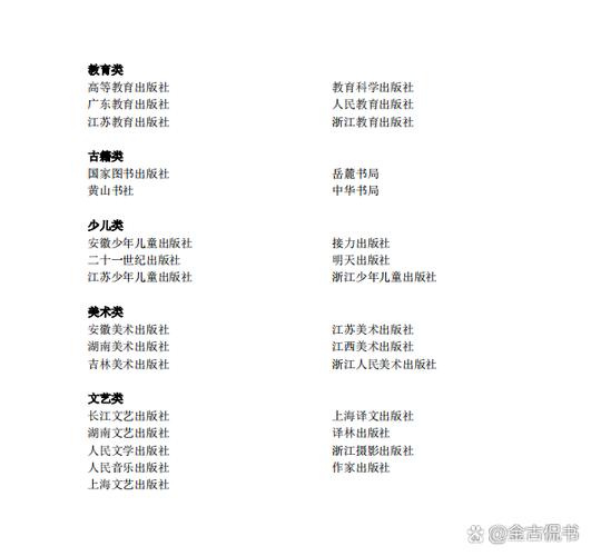 国家一级出版社名单一览表游戏截图