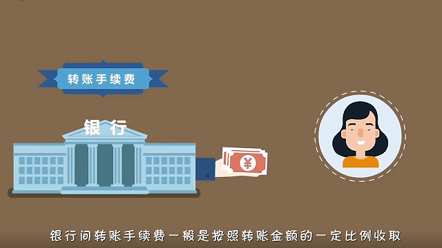 什么是区块链内部转账