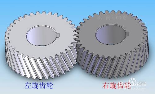 左旋齿轮简图