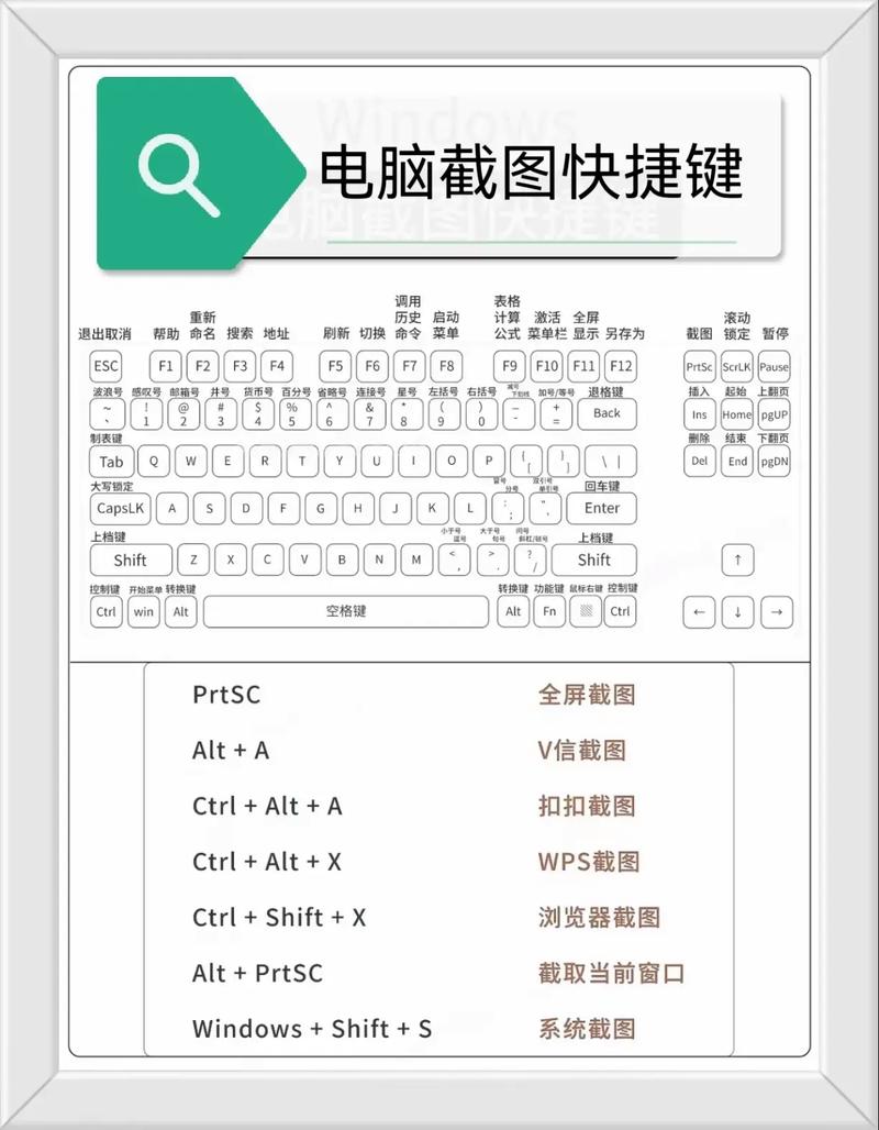 oppor11截图快捷键设置