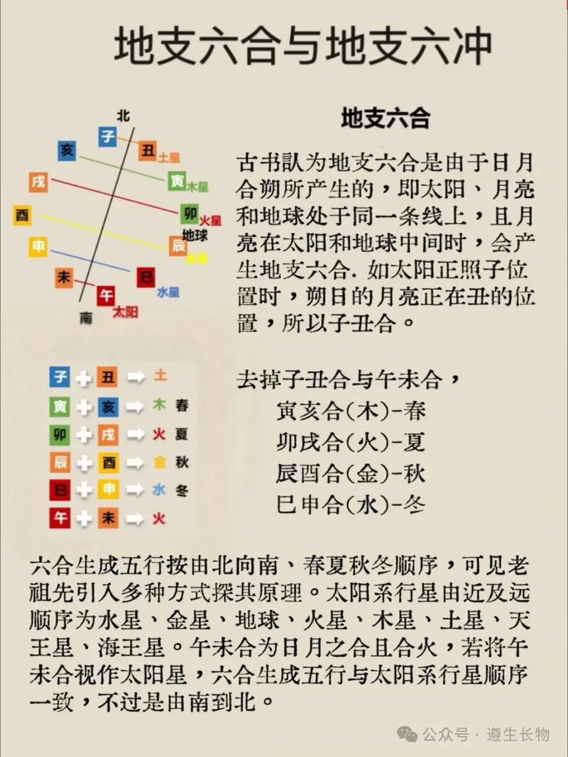 陈六何最后的境界划分截图