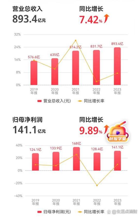 海康威视寿命一般几年