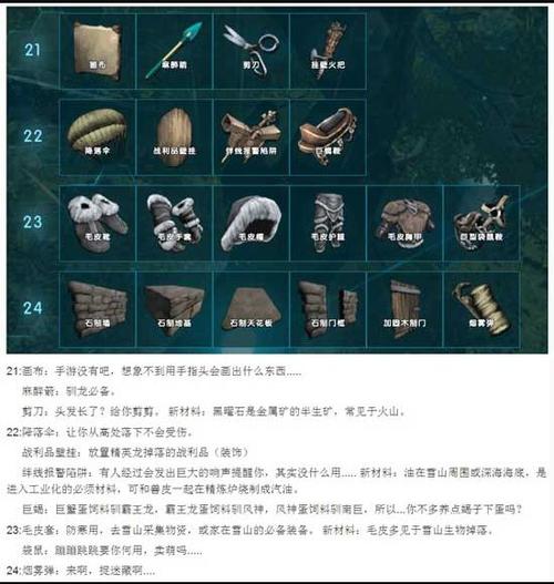 方舟解锁全部印痕代码