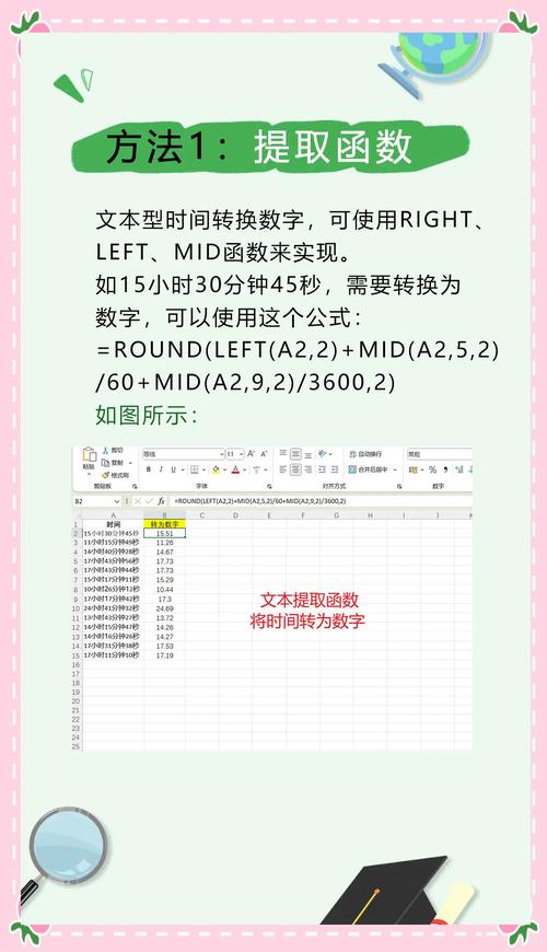数字转换成日期的步骤