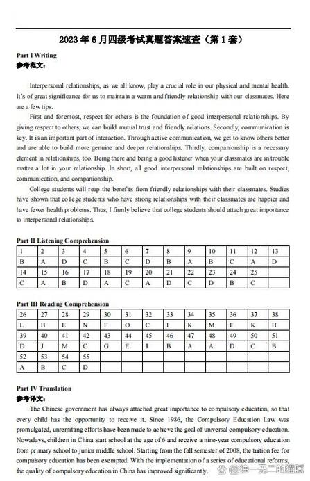 大学英语四级真题图标