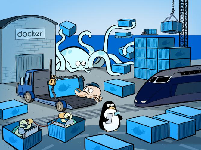 docker难学吗