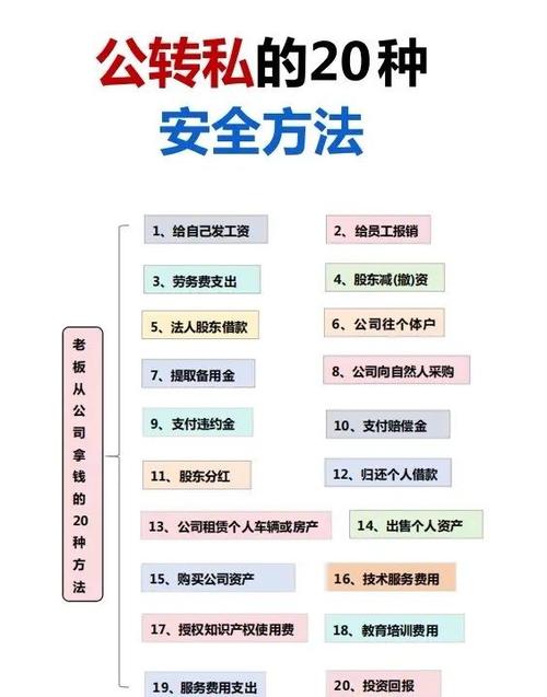 私转公可以转吗