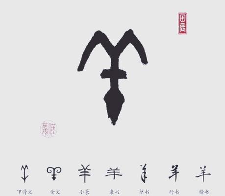 日字加个羊念什么