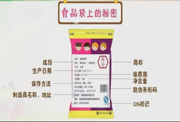 食品袋保质期多长时间