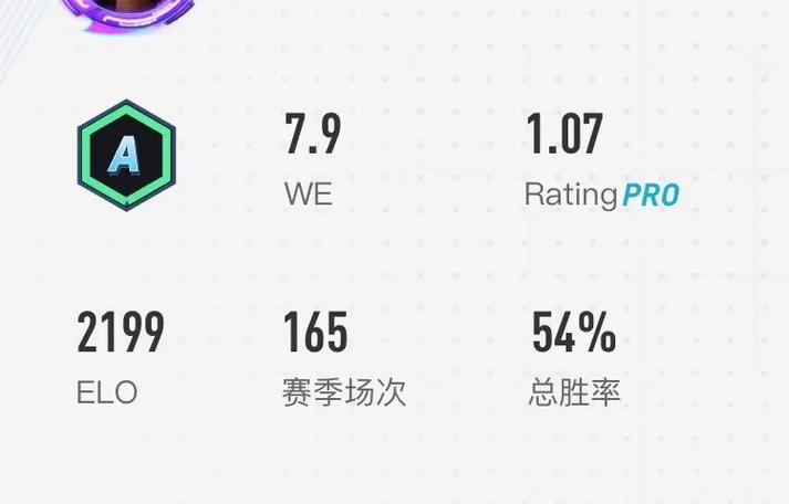 完美定级赛要打几把