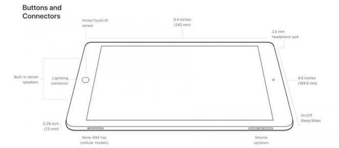 ipad第六代屏幕参数