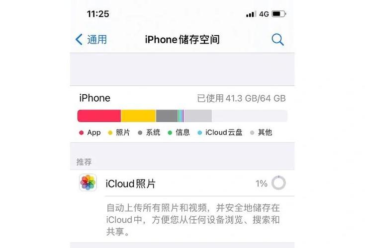 iphonex内存不足无法开机