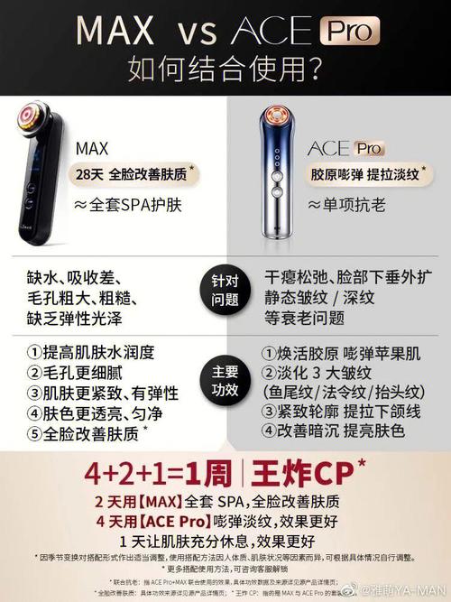 雅萌质保多久缩略图