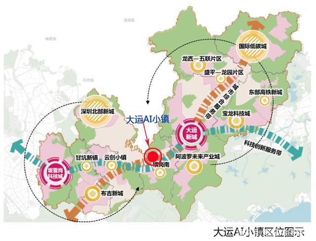 深圳东进战略2019