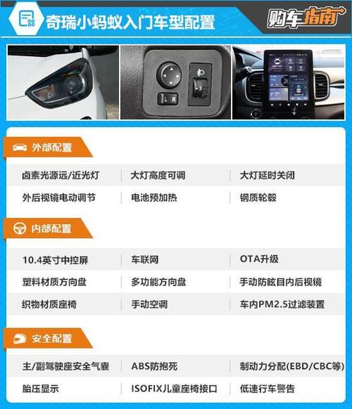 奇瑞小蚂蚁客服电话
