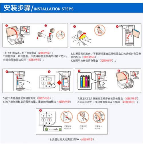 爱普生打印机如何更换墨盒缩略图
