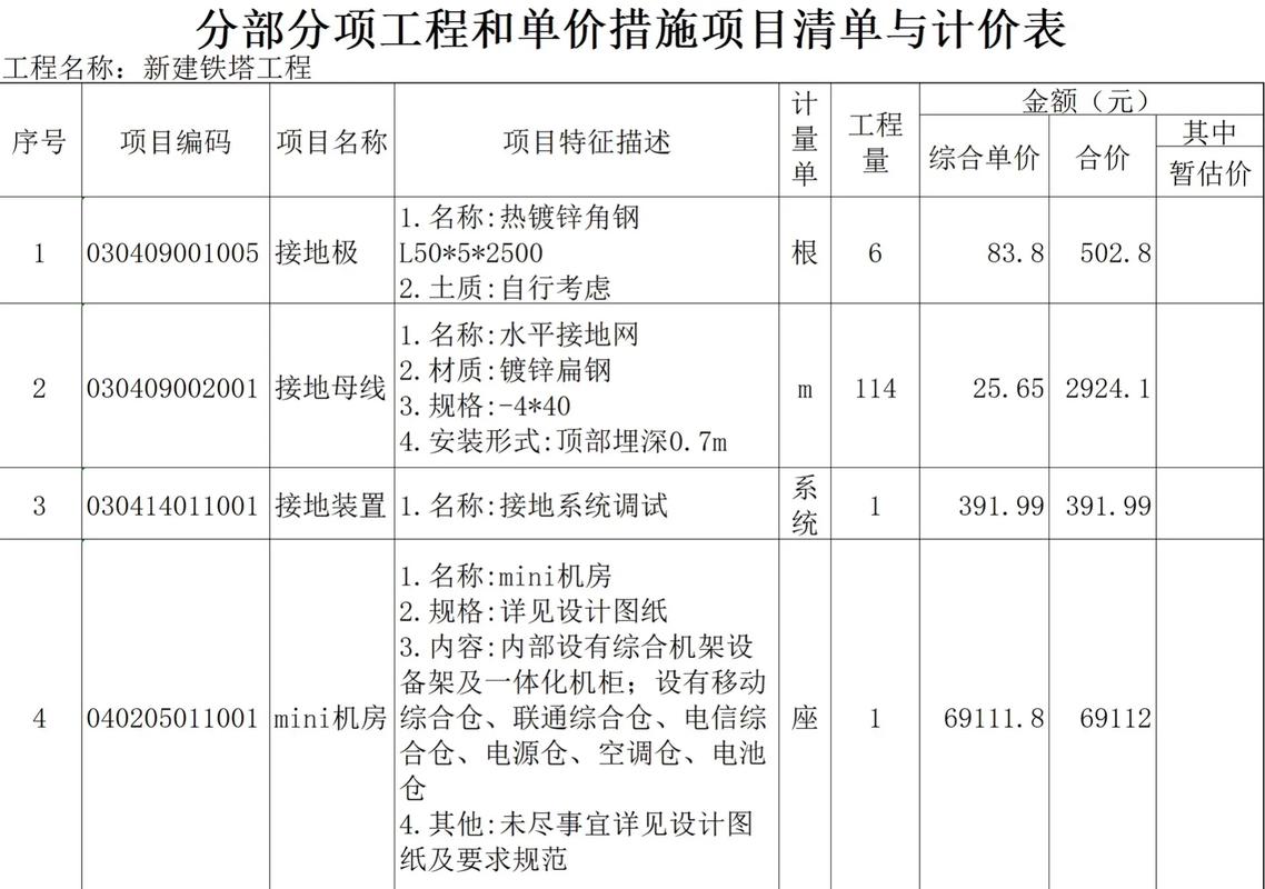 铁塔报价明细表