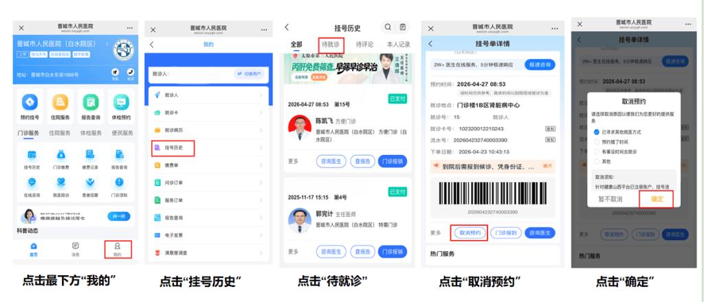 网上挂号能退吗,怎么退