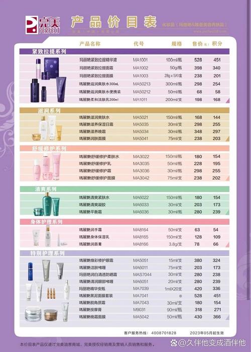 完美世界18套要花多少钱缩略图