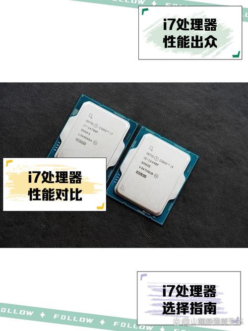 i7di下载