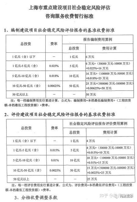 车损评估费由谁承担图标