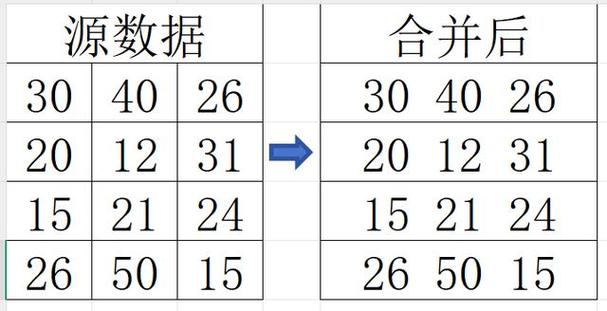 合并单元格统计数量截图