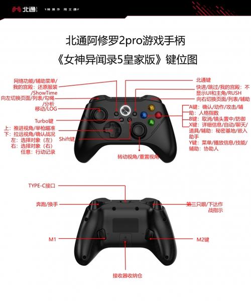 北通手柄怎么切换pc360图标