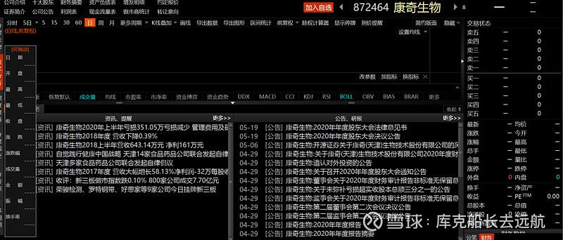 买了原始股没有上市怎么办