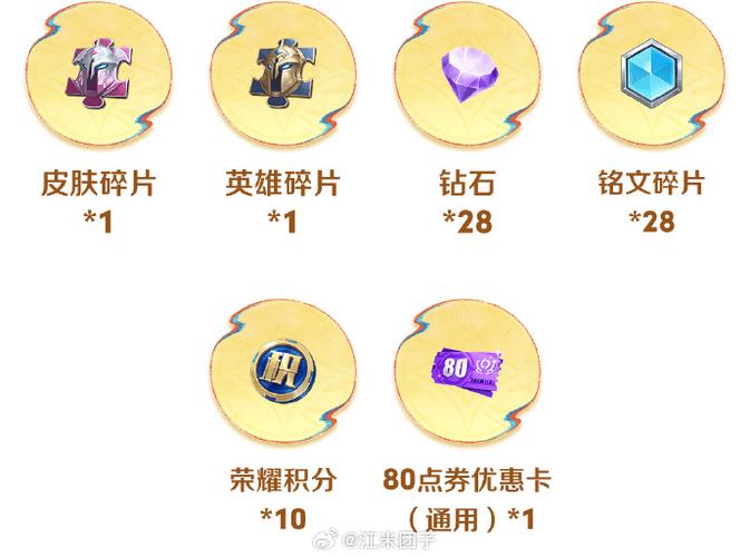 王者荣耀组队消费点券活动图标