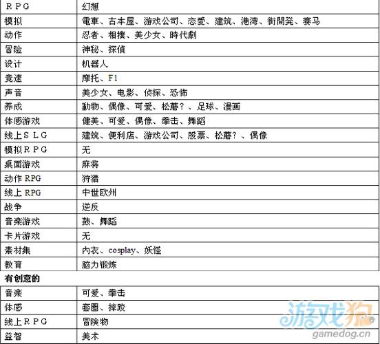 游戏发展国相性图标