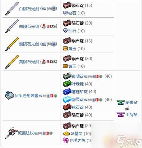 上古卷轴5星陨石锭有什么用缩略图
