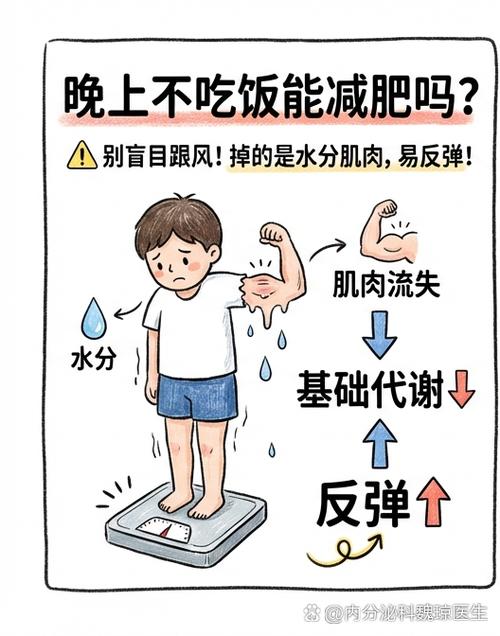 一个晚上不睡觉可以减肥吗图标