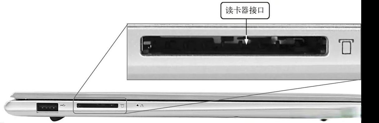 电脑可以插读卡器吗