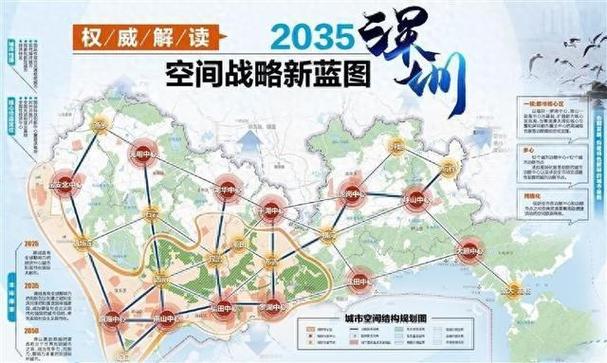 深圳2035年规划图截图