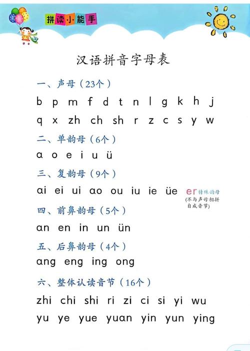 从字拼音怎么写