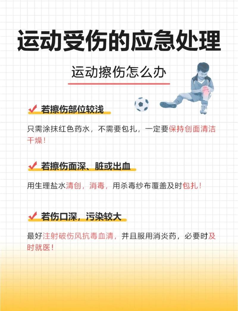 摔出内伤会有什么症状图标