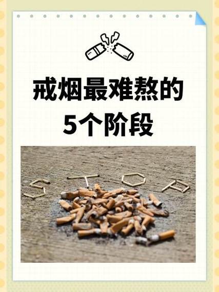 戒烟军团为何是135天