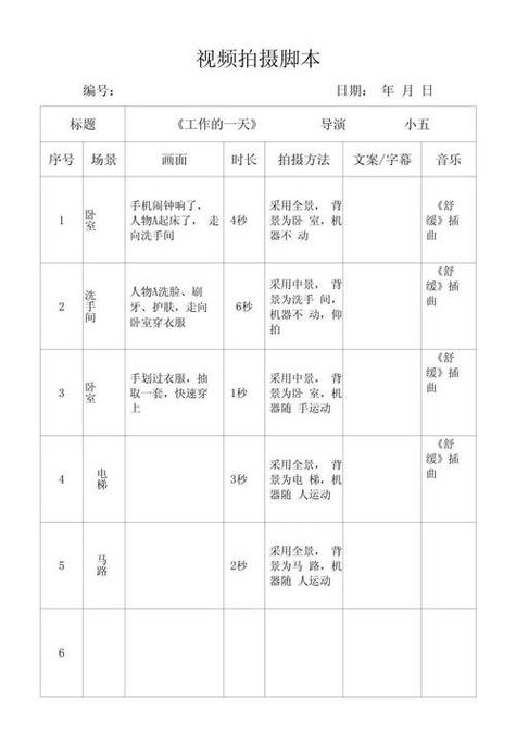 如何根据视频生成脚本缩略图